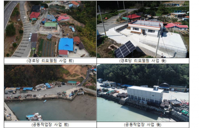 해남군 남성항 준공 대표 사진. 어촌어항공단 제공