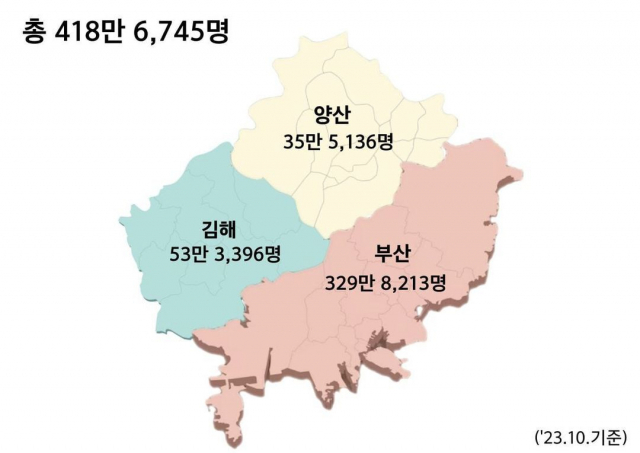 부산을 중심으로 한 경남 김해·양산의 인구와 지도. 박수영 의원 페이스북.