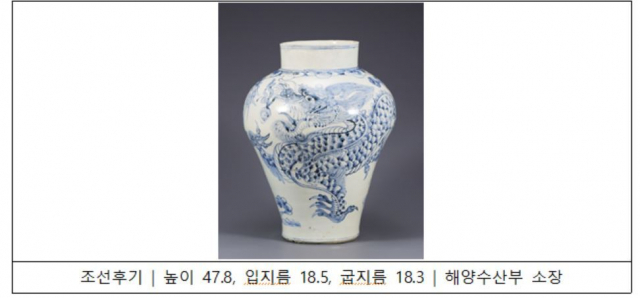 12월 ‘이달의 해양유물’로 선정된 백자청화운룡문항아리(白磁靑畵雲龍文壺). 해수부 제공