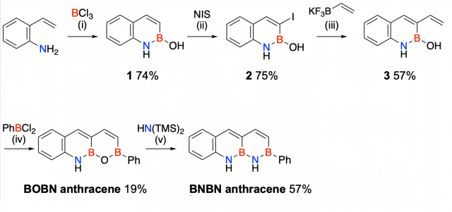 그림. 붕소(B)와 질소(N)가 연속적으로 도입된 안트라센 유도체 합성법. UNIS 제공
