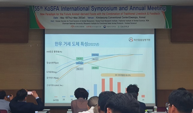 축산물품질평가원이 한우농가에서 수익성을 최대로 높일 수 있는 최적의 출하시점을 찾는 방법이 농식품 통계데이터 분석 경진대회에서 최고상을 받았다. 축평원 제공