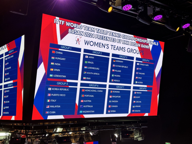2024 부산세계탁구선수권 여자부 조 추첨 결과. 이대진 기자