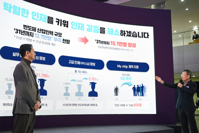 이종호 과학기술정보통신부 장관(오른쪽)과 안덕근 산업통상자원부 장관이 지난달 15일 경기도 수원시 장안구 성균관대 자연과학캠퍼스 반도체관에서 윤석열 대통령이 참석한 가운데 열린 '국민과 함께하는 민생토론회-세 번째, 민생을 살찌우는 반도체 산업'에서 보고하고 있다. 연합뉴스