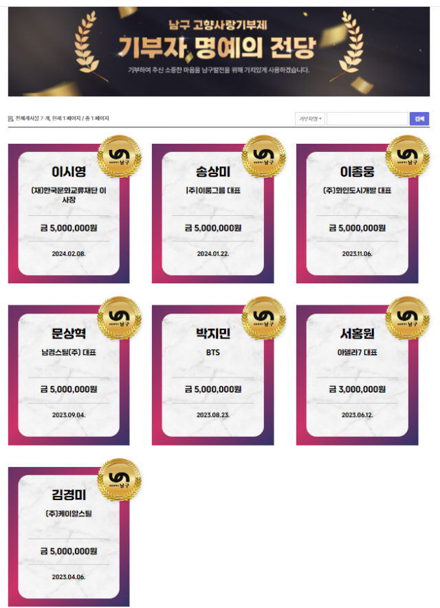 부산 남구청 홈페이지에 개설된 ‘남구 고향사랑기부제 기부자 명예의 전당’ 모습. 부산 남구청 제공