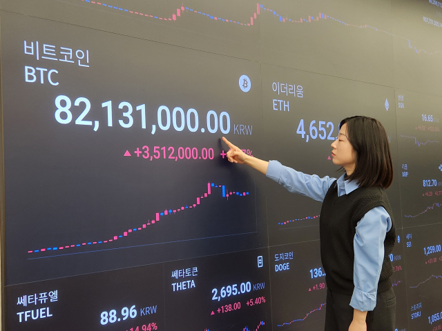 비트코인 가격이 28일 원화 시장에서 8300만 원대까지 오르면서 사상 최고가를 경신했다. 사진은 업비트의 시세 현황판에 표시된 비트코인의 원화 가격. 업비트