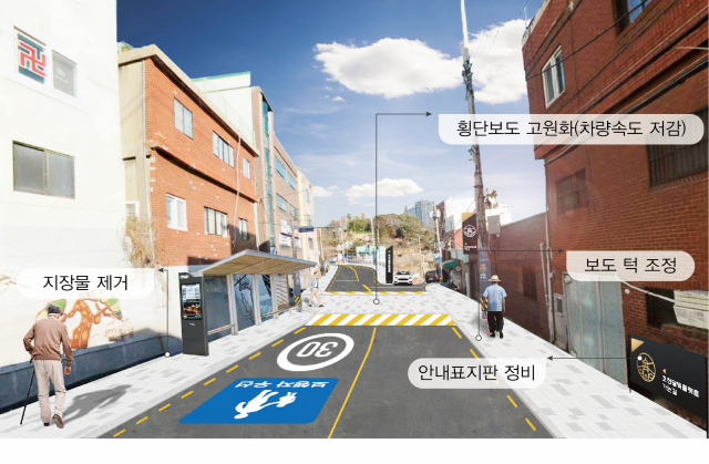 호천마을 ‘편리한 생활가로’ 사업으로 바뀔 도로 조감도. 부산진구청 제공