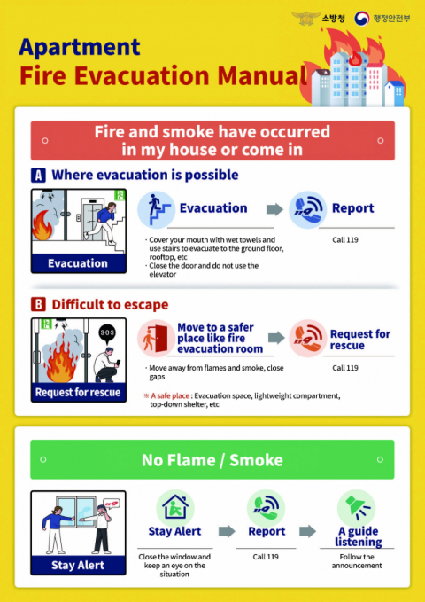 아파트화재피난요령(영어판1)