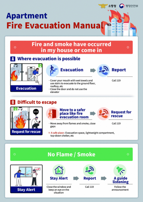 아파트화재피난요령(영어판2)