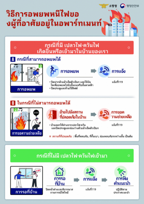 아파트화재피난요령(태국어판2)