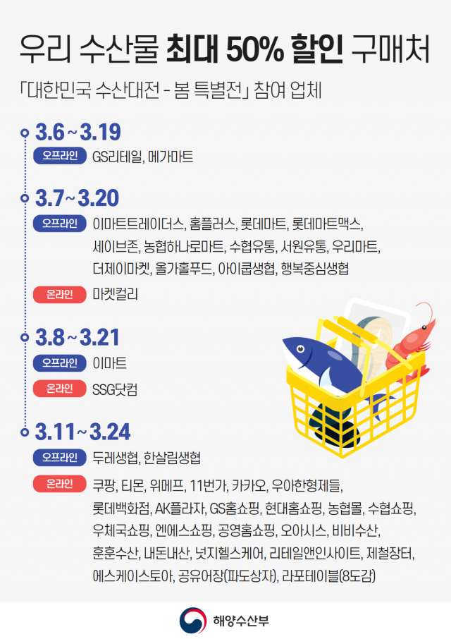 우리 수산물 최대 50% 할인 구매처. 해수부 제공