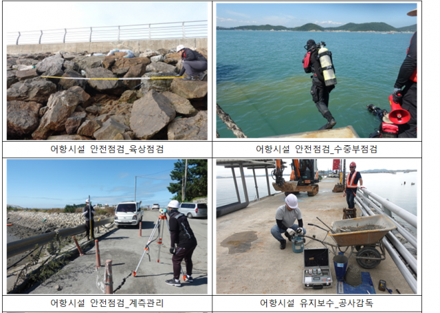 어항 기본시설물 안전점검 및 유지보수 주요 사진. 어촌어항공단 제공