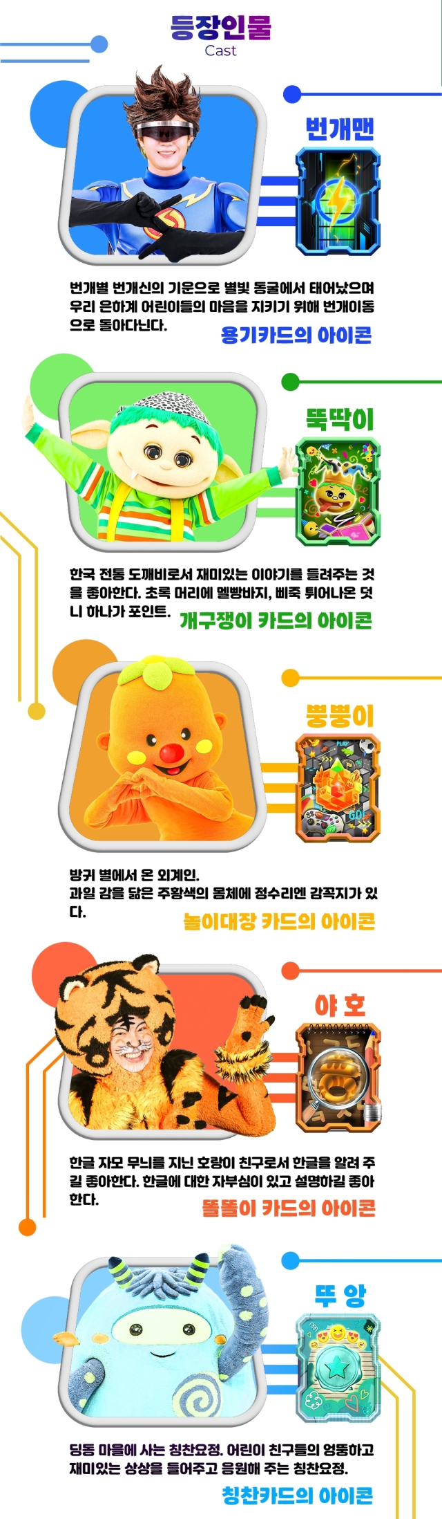 EBS 뮤지컬 ‘이벤져스’ 등장 인물. 부산일보 DB