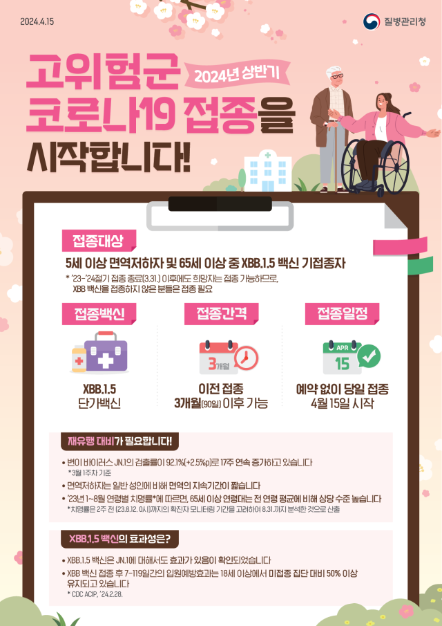 질병관리청은 15일부터 코로나19 고위험군 대상 백신 추가 접종을 시작했다. 질병관리청 제공