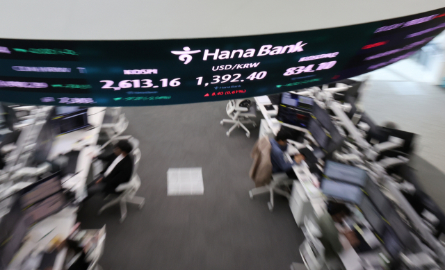 16일 서울 중구 하나은행 본점 딜링룸 현황판에 코스피, 원·달러 환율이 표시돼 있다. 연일 치솟던 원·달러 환율이 결국 17개월 만에 장중 1400원을 터치했다. 연합뉴스