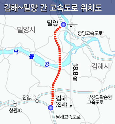 김해~밀양 고속도로, 예비타당성 조사대상 사업에 선정