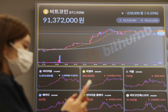 비트코인이 직전 최고가 대비 약 15% 하락한 6만 3000달러대에서 횡보하고 있다. 사진은 서울 빗썸 고객센터에 표시된 비트코인 가격 모습. 연합뉴스