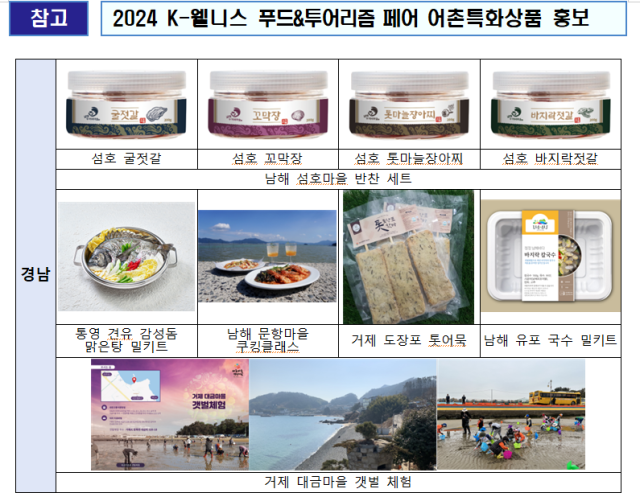 어촌어항공단 제공