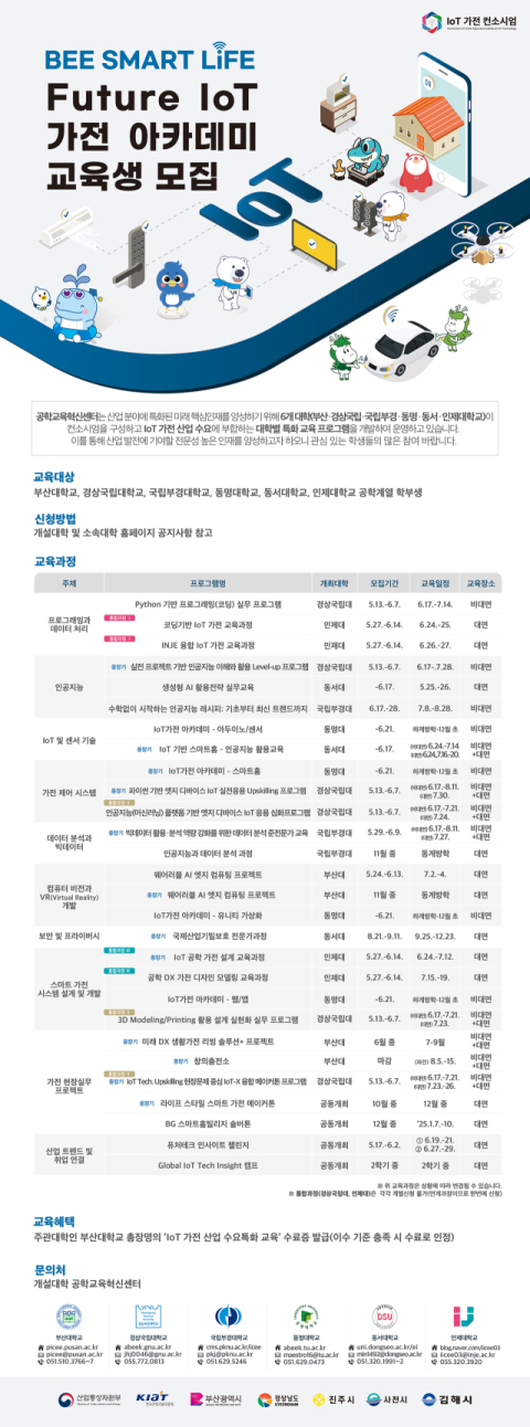 Future IoT 가전 아카데미 포스터