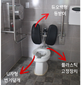 장애인들이 불편함을 호소하는 화장실 변기 모습. 장애인제도개선솔루션 제공