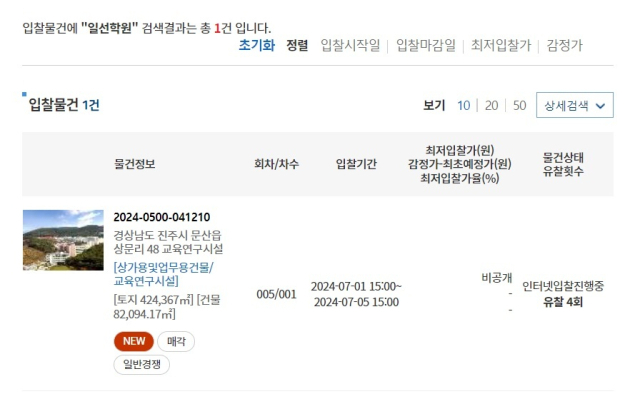 한국국제대 매각 난항