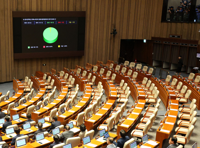2일 국회 본회의에서 검사 탄핵소추안 회부 동의 건이 통과되고 있다. 연합뉴스