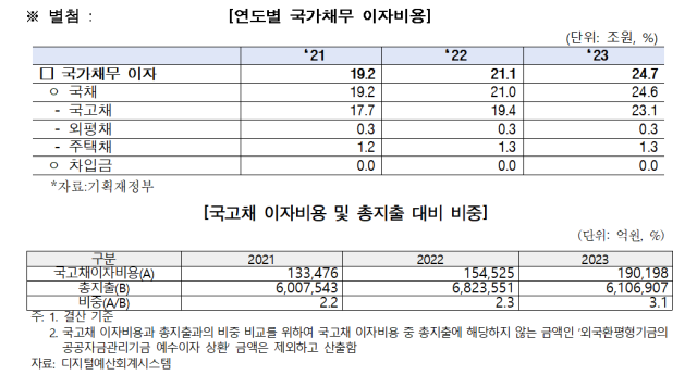 임광현 국회의원실 제공
