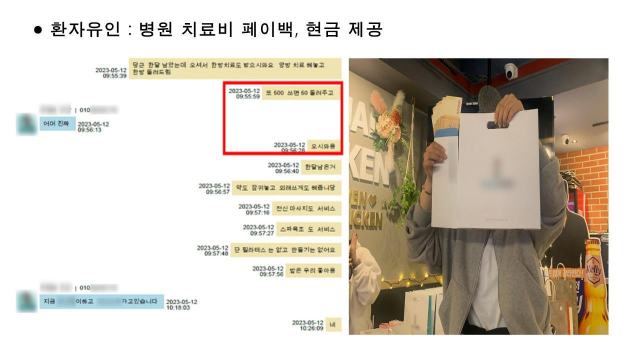 경찰이 확보한 증거물들. 부산경찰청 제공