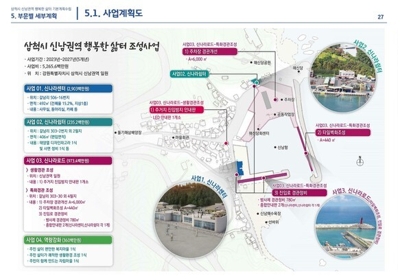 ‘신남권역 행복한 삶터 조성사업’ 기본계획도. 어촌어항공단 제공