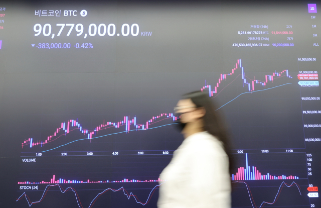 한국블록체인사업협동조합은 국내 규제와 법망을 모두 피하는 일부 해외 가상자산거래소에 대한 금융당국의 실효성 있는 조치가 필요하다고 촉구했다. 사진은 기사와 관계 없음. 연합뉴스