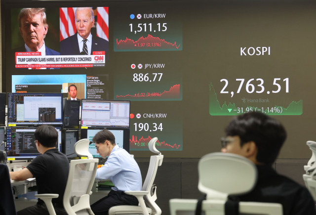 코스피는 22일 전장보다 31.95포인트(1.14%) 내린 2763.51에 장을 마쳤다. 이날 오후 서울 중구 하나은행 본점 딜링룸에서 직원이 업무를 보고 있다. 연합뉴스
