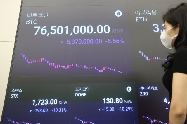 5일 오후 서울 강남구 업비트 라운지 전광판에 비트코인 시세가 표시되고 있다. 연합뉴스