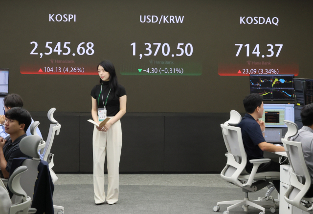 6일 코스피는 전장보다 91.79포인트(3.76%) 오른 2,533.34로 출발했다. 코스닥지수는 17.76p(2.57%) 오른 709.04에 원/달러 환율은 1,370.0원 보합으로 개장했다. 사진은 이날 오전 서울 중구 하나은행 본점 딜링룸. 연합뉴스