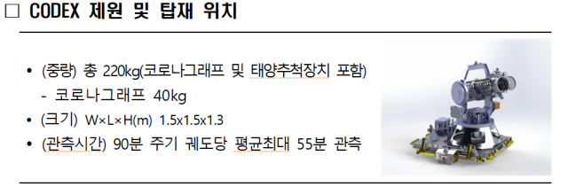 우주항공청 제공