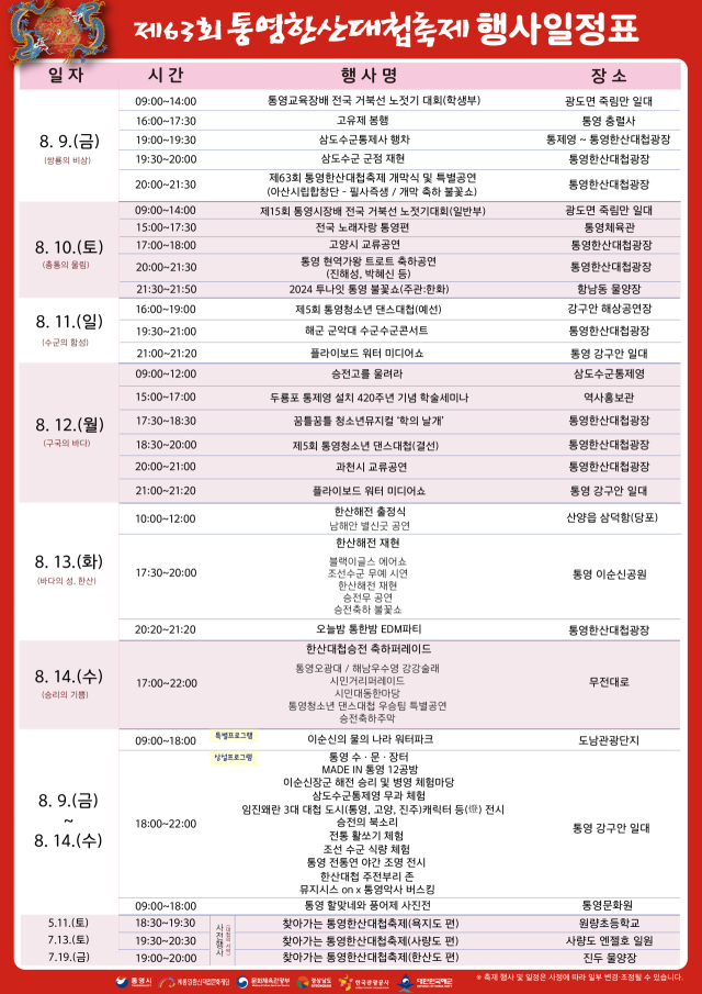 통영한산대첩문화재단 제공