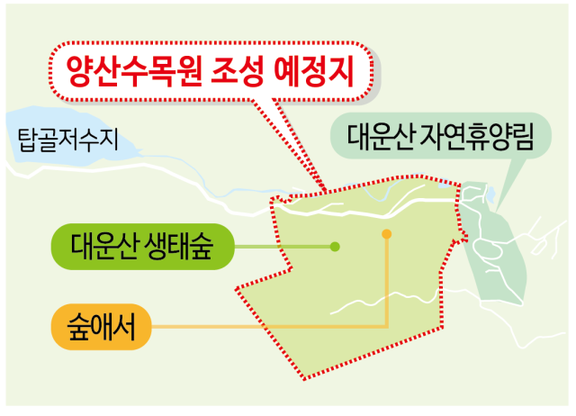 양산수목원 위치도. 양산시 제공
