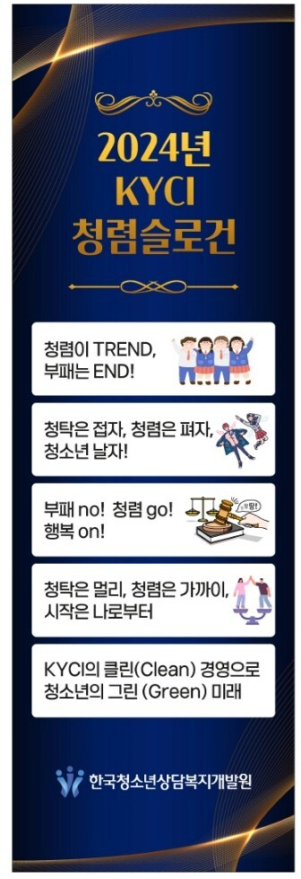 2024년 KYCI 청년슬로건.한국청소년상담복지개발원 제공