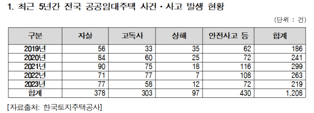 김도읍 의원실 제공