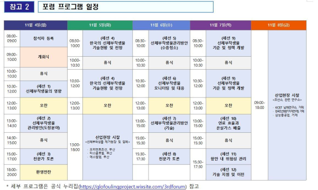 ‘선체부착생물관리 기술개발 국제포럼’ 프로그램 일정. 해수부 제공