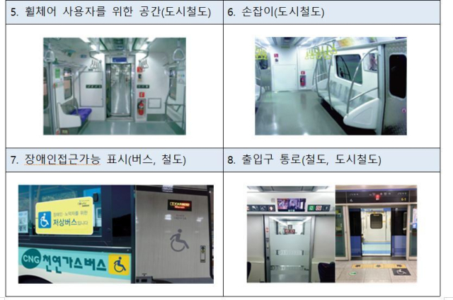 국토교통부 제공
