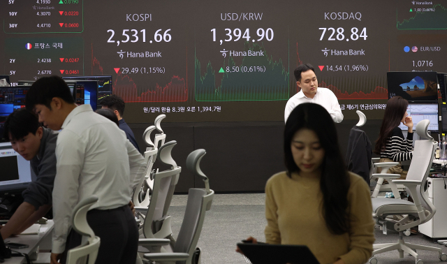 11일 오후 3시 30분 현재 서울 중구 하나은행 딜링룸. 연합뉴스