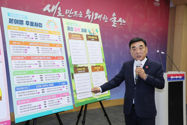 김두겸 울산시장이 11일 울산시청에서 내년도 본예산안을 설명하고 있다. 울산시 제공