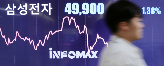 미국 대선 이후 펼쳐진 국내 주식시장의 급락 상황에서 개인투자자들이 삼성전자를 대량 매수한 것으로 나타났다. 지난 14일 오후 서울 종로구 연합인포맥스 모니터에 삼성전자 주가가 표시돼 있다. 연합뉴스