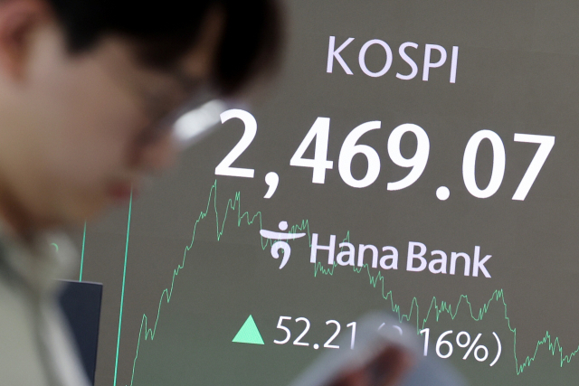 18일 코스피가 2% 넘게 상승해 2469.07에 마감했다. 이날 서울 중구 하나은행 딜링룸 현황판에 코스피·코스닥 종가가 표시돼있다. 연합뉴스