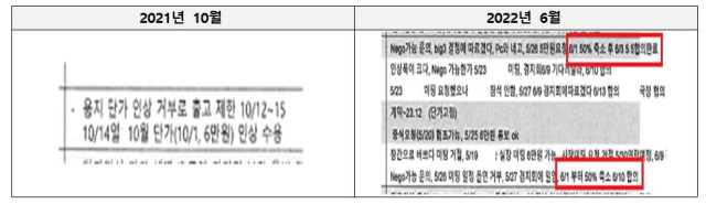 담합 실행 관련 내부문서(발췌). 공정위 제공