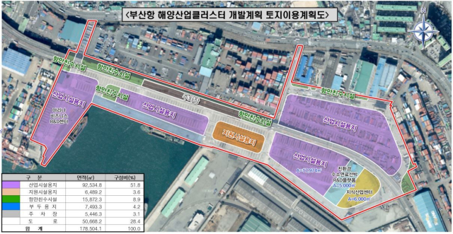 부산항 해양산업클러스터 개발계획 토지이용계획도. 해수부 제공