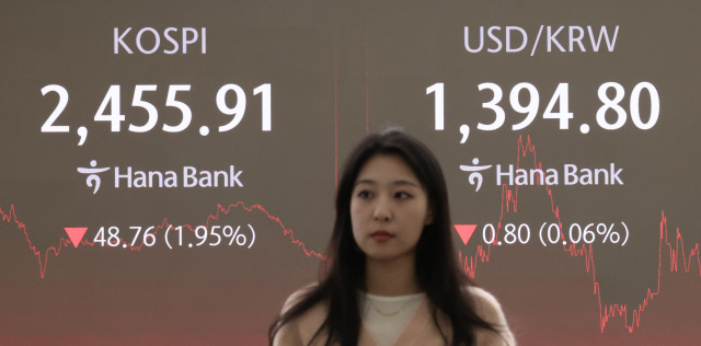 한국 증시에 연말 ‘산타 랠리’에 대한 기대감이 사라지고 있다. 지난달 29일 서울 중구 하나은행 본점 딜링룸 현황판에 코스피 지수 등이 표시되고 있다. 연합뉴스