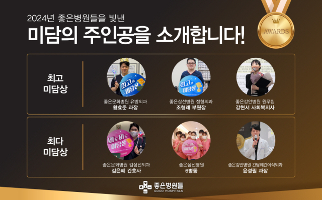 좋은병원들은 올해 환자와 보호자들이 남긴 약 200건의 칭찬카드 중 최고미담상과 최다미담상을 뽑아 '2024 미담 어워즈' 수상자를 선정했다. 좋은병원들 제공