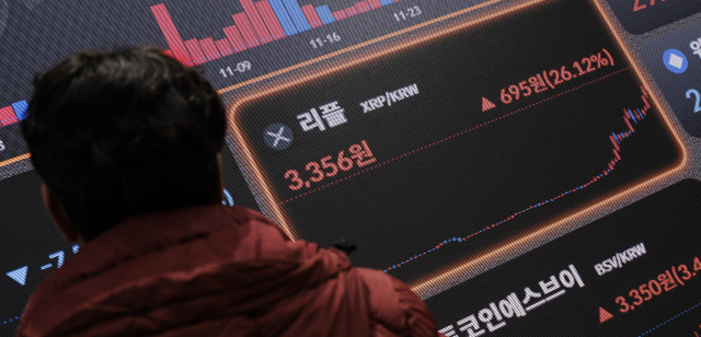 지난해 12월 2일 서울 강남구 가상자산거래소 빗썸 강남 라운지 전광판에 리플(XRP) 가격이 표시된 모습. 연합뉴스