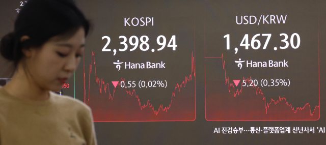 2일 오후 서울 중구 하나은행 본점 딜링룸 현황판에 코스피 지수 등이 표시되고 있다. 연합뉴스