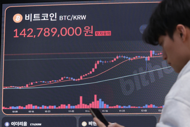 사진은 지난 2일 서울 서초구 빗썸라운지 강남점에 비트코인 시세가 표시된 모습. 연합뉴스